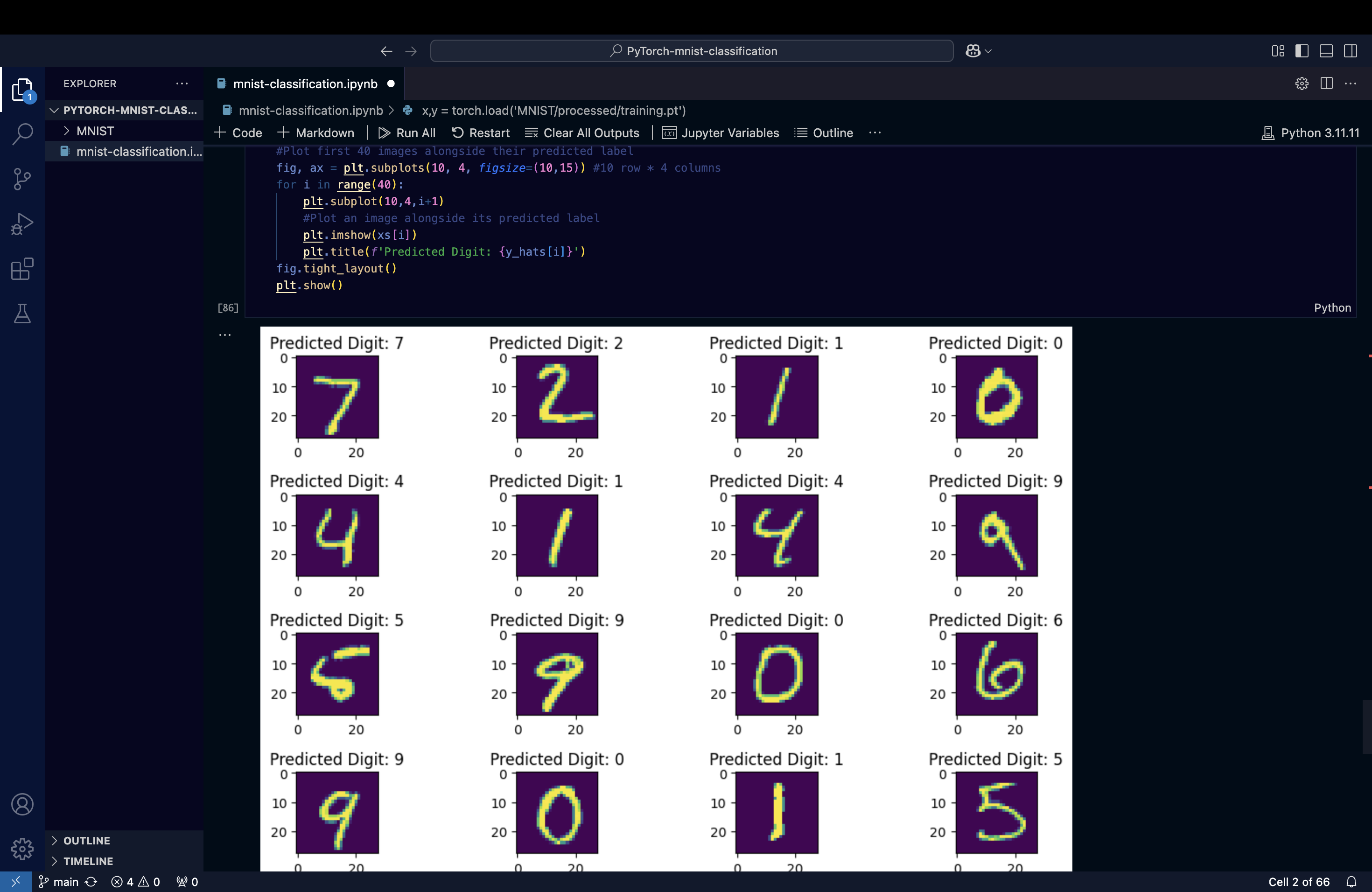 Image of MNIST Digit Classification